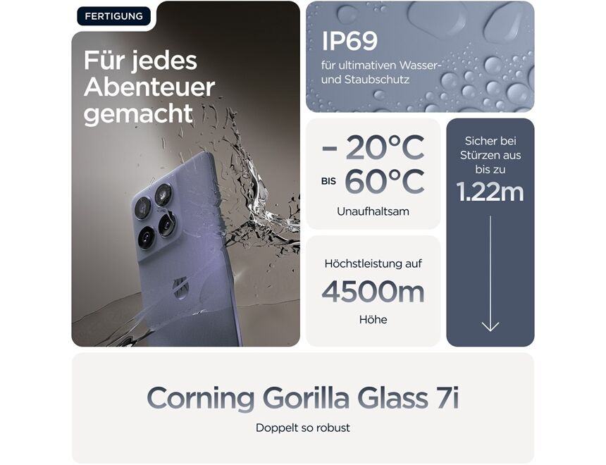 Motorola edge 60 fusion