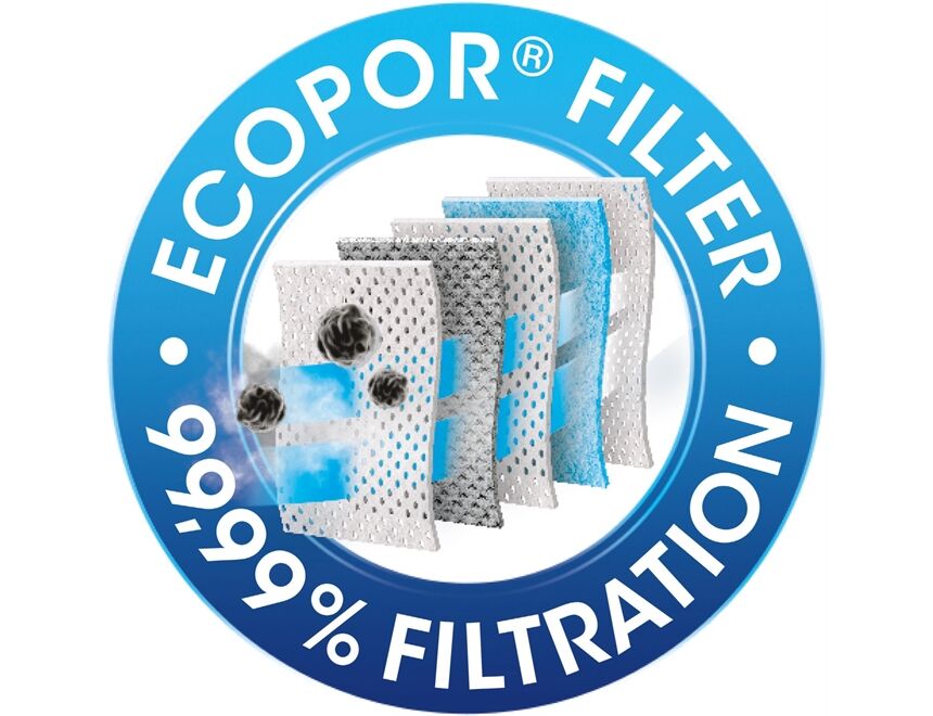 Swirl Staubsaugerbeutel PH 86 MP Plus AirSpace