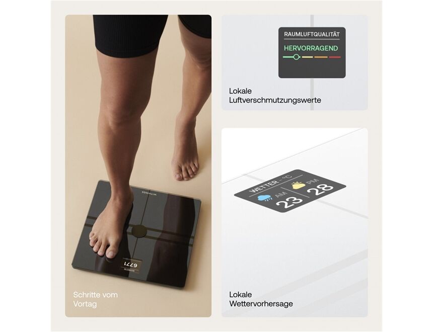 WITHINGS Body Comp