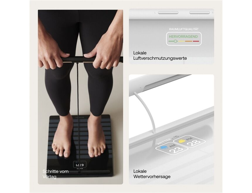 WITHINGS Body Scan