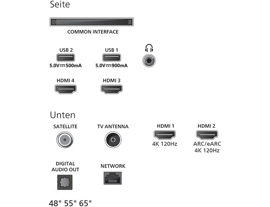 Philips 55OLED810/12