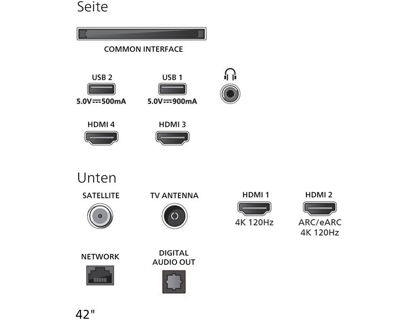 Philips 42OLED810/12