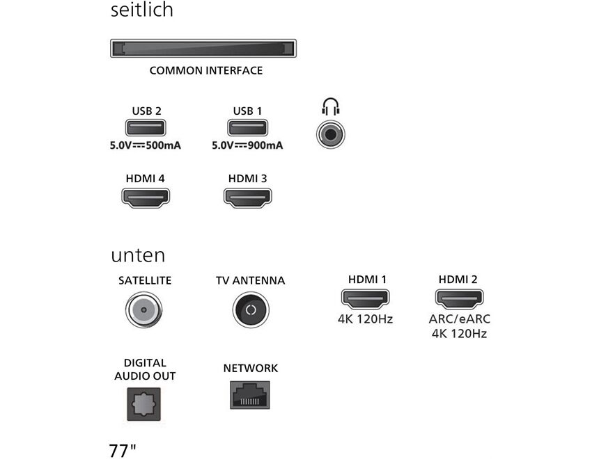 Philips 77OLED810/12
