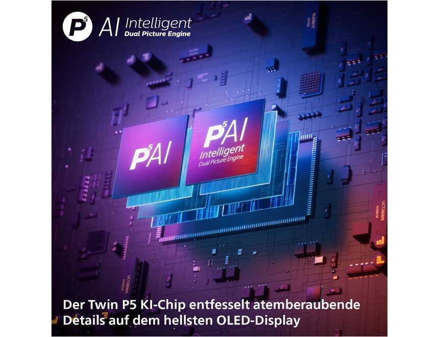 Philips 77OLED950/12