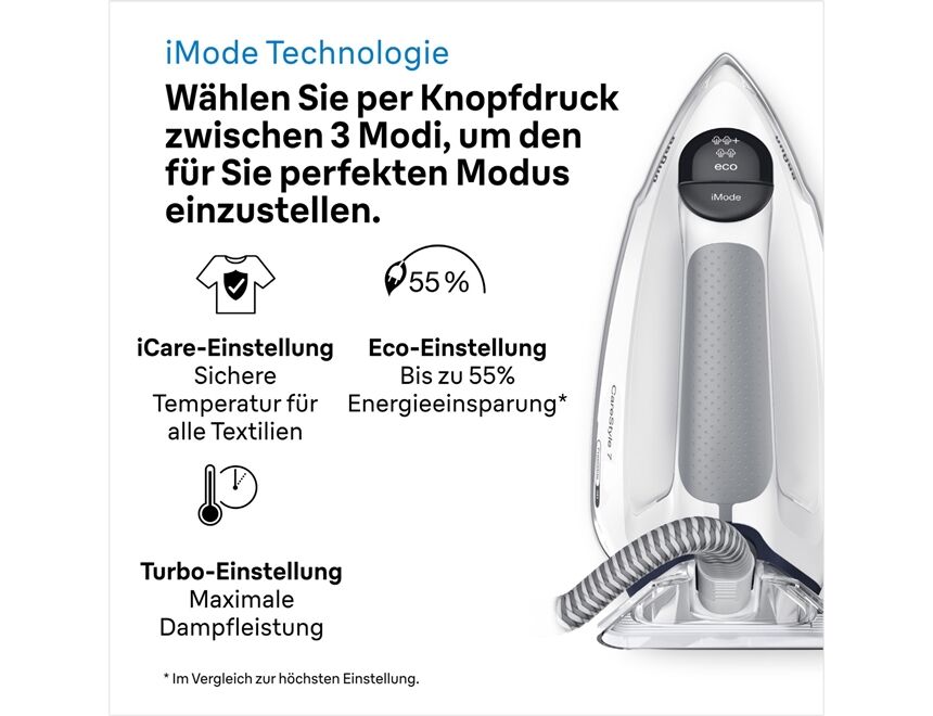 Braun CareStyle 7 IS7266 VI