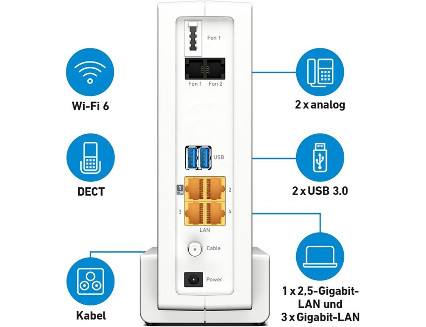 AVM FRITZ!Box 6690 Cable