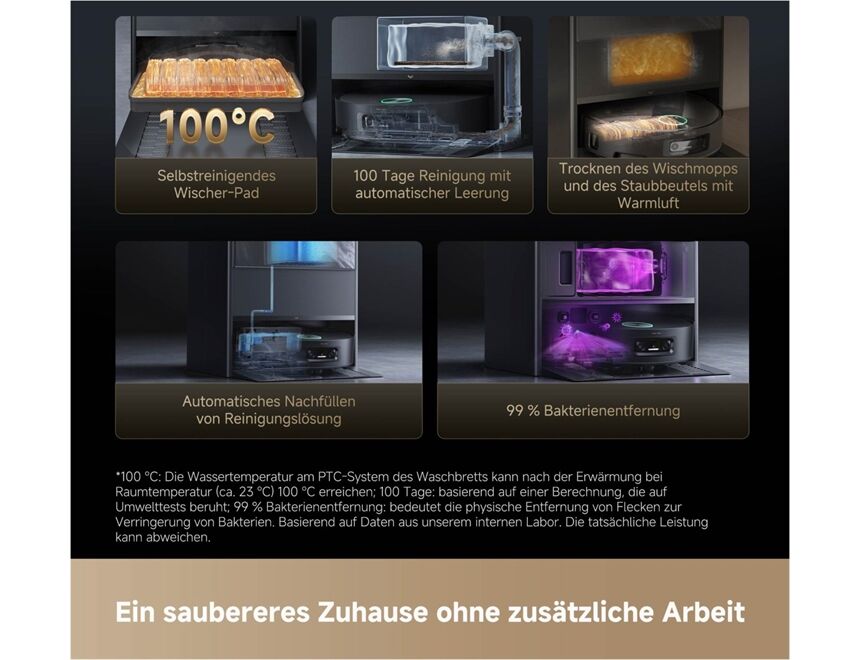 DREAME Aqua 10 Ultra Track Complete