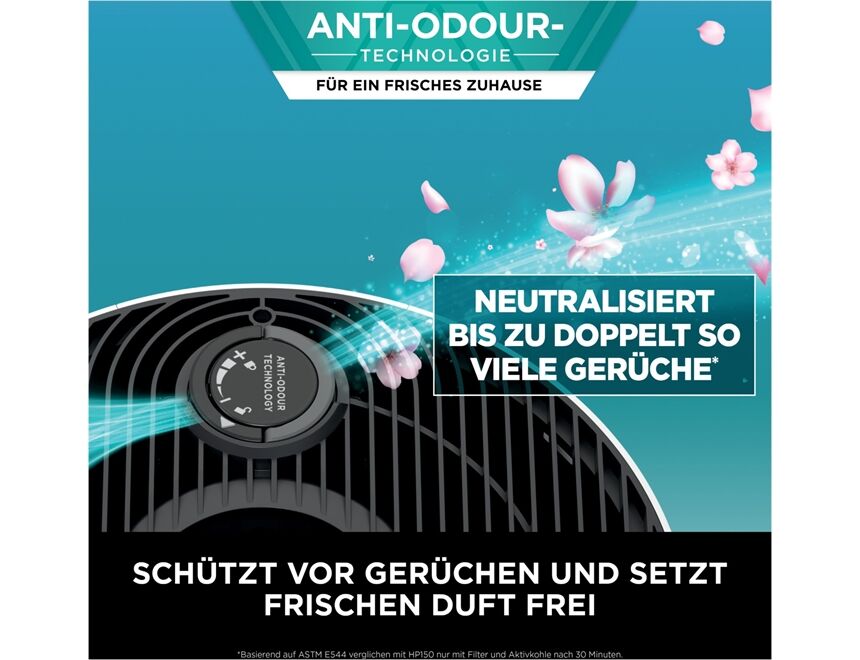 SHARK HP150EU NeverChange