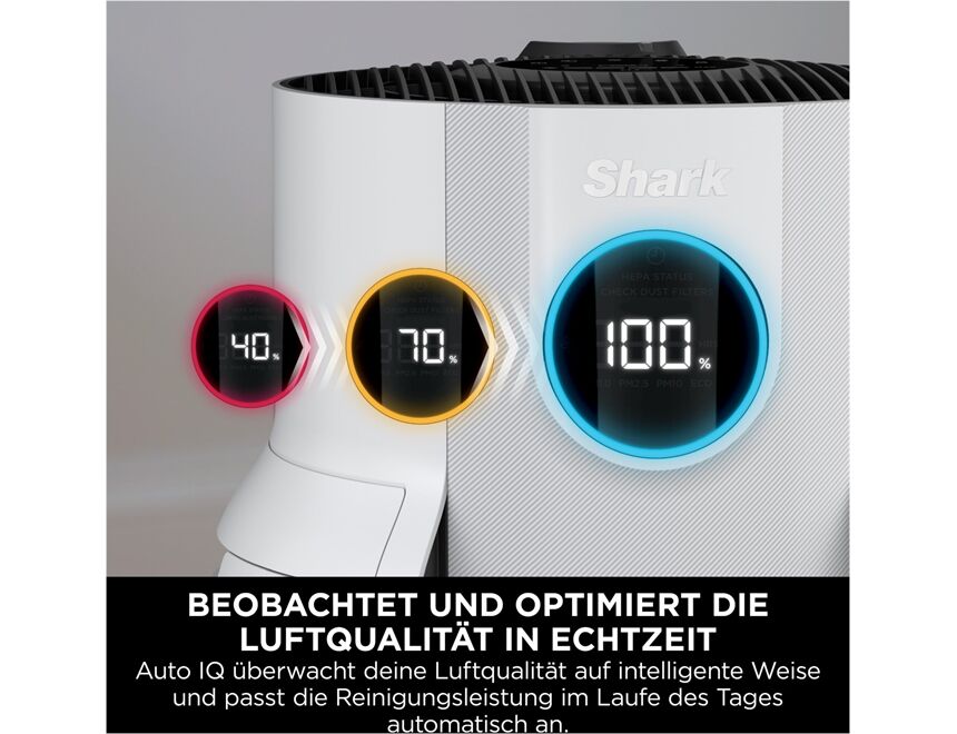 SHARK HP150EU NeverChange