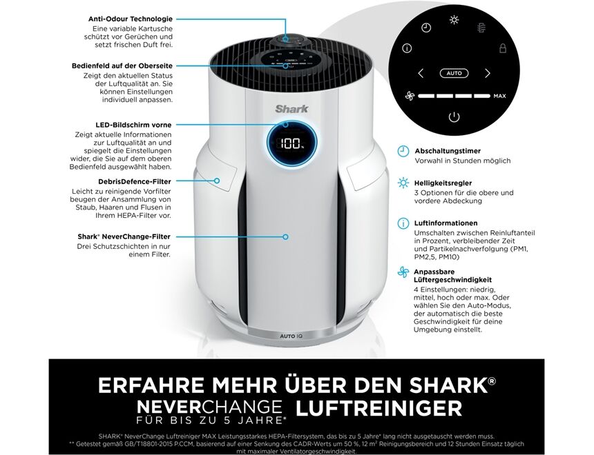 SHARK HP150EU NeverChange