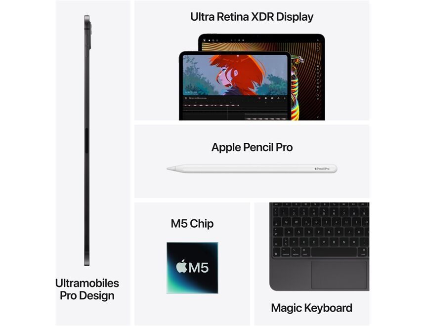 Apple iPad Pro 11" (512GB) WiFi + 5G M5 Chip