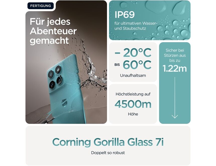 Motorola edge 60 fusion