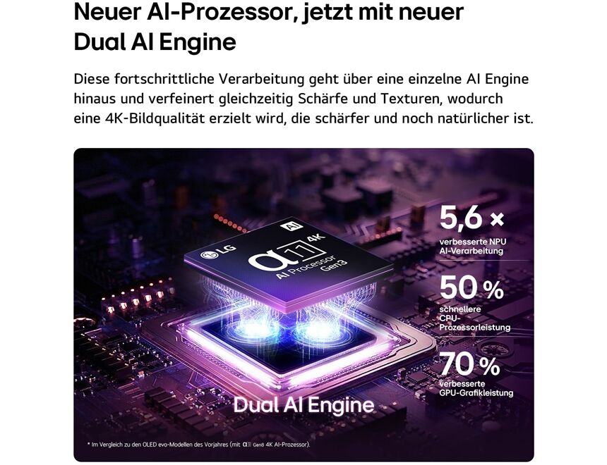 LG OLED48G69LS