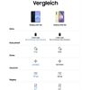 Samsung Galaxy A57 5G (128GB)