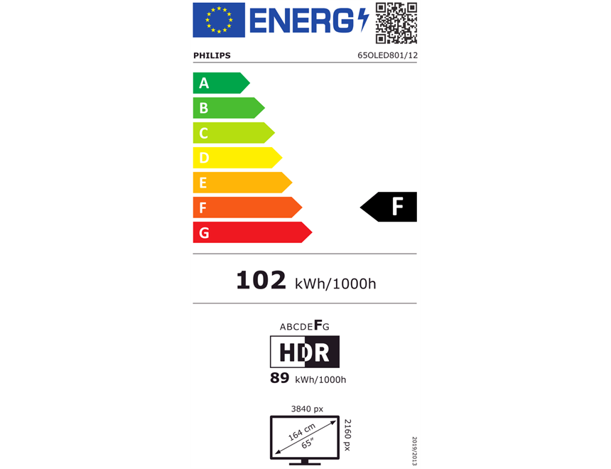 Philips 65OLED801/12