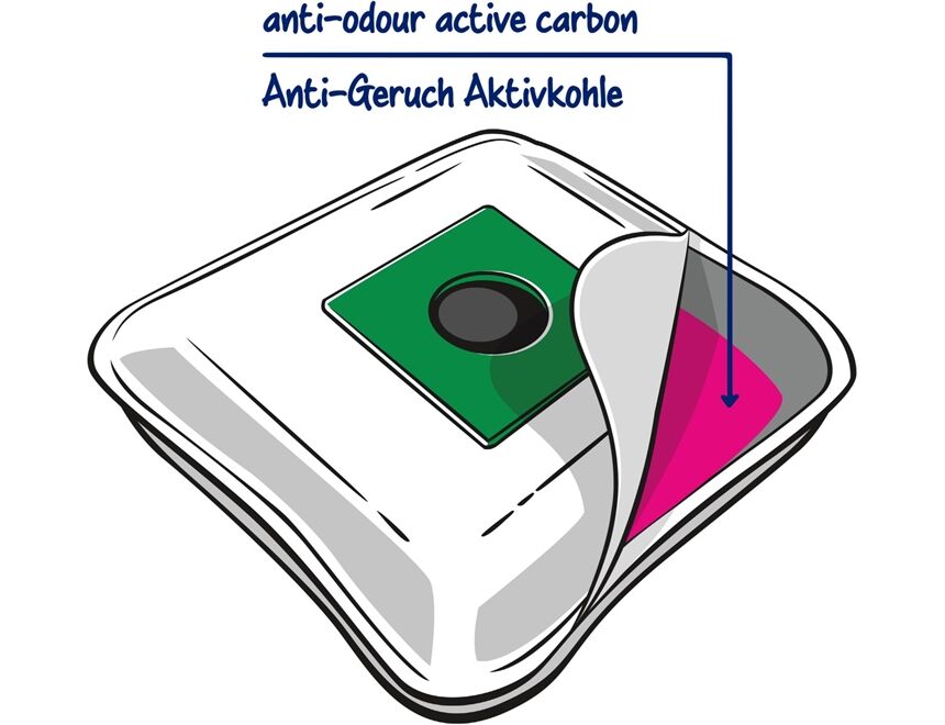 Swirl M 40 EcoPor Anti Odour