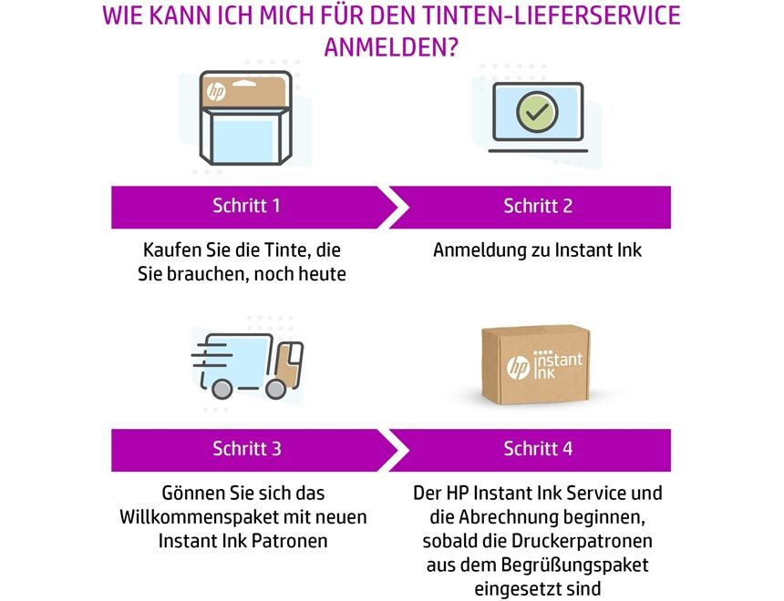HP Nr. 62 Tintenpatrone (C2P04AE) schwarz